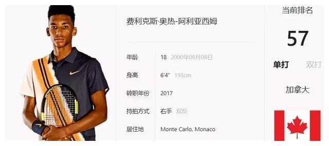 体育项目进 体育项目进