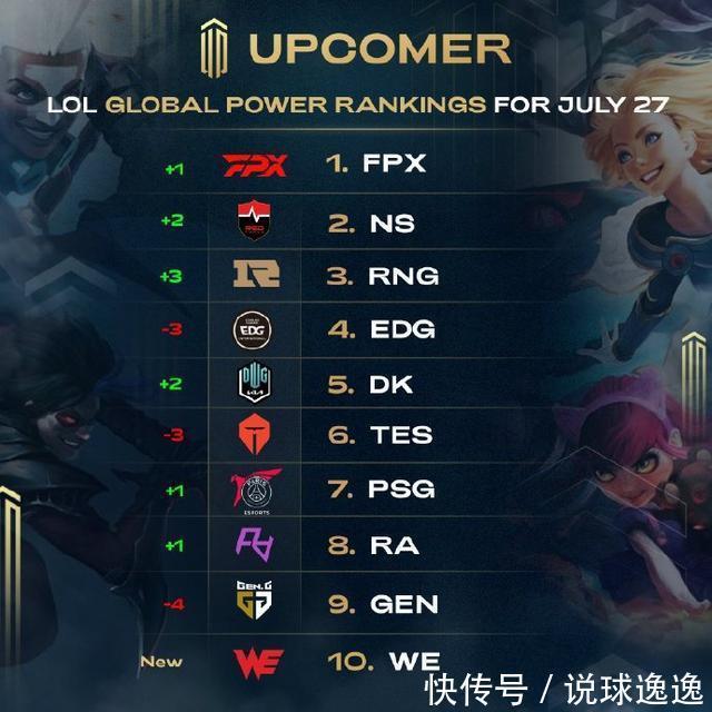 率和传球成 率和传球成