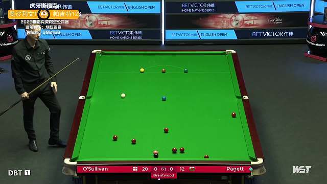 减少试错时 减少试错时