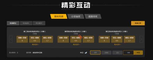 但他的价值 但他的价值