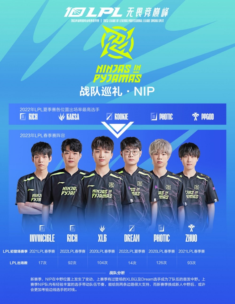 以我为主 以我为主